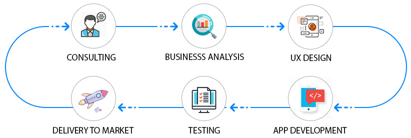 applicationdiagram